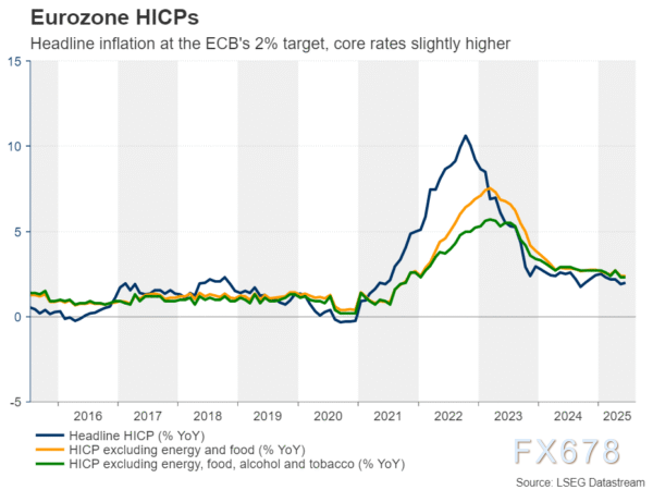 下周展望：特朗普与鲍威尔的纠葛、欧洲央行决议及大公司财报(图3)